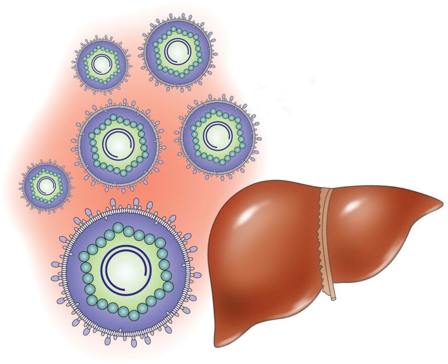 Cum funcționează intern medicamentele sistemice